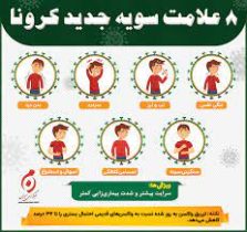اینفوگرافیک| ۸علامت سویه جدید کرونا