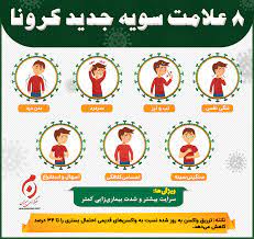 اینفوگرافیک| ۸علامت سویه جدید کرونا