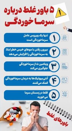 برخی باورها در مورد سرماخوردگی نادرست هستند